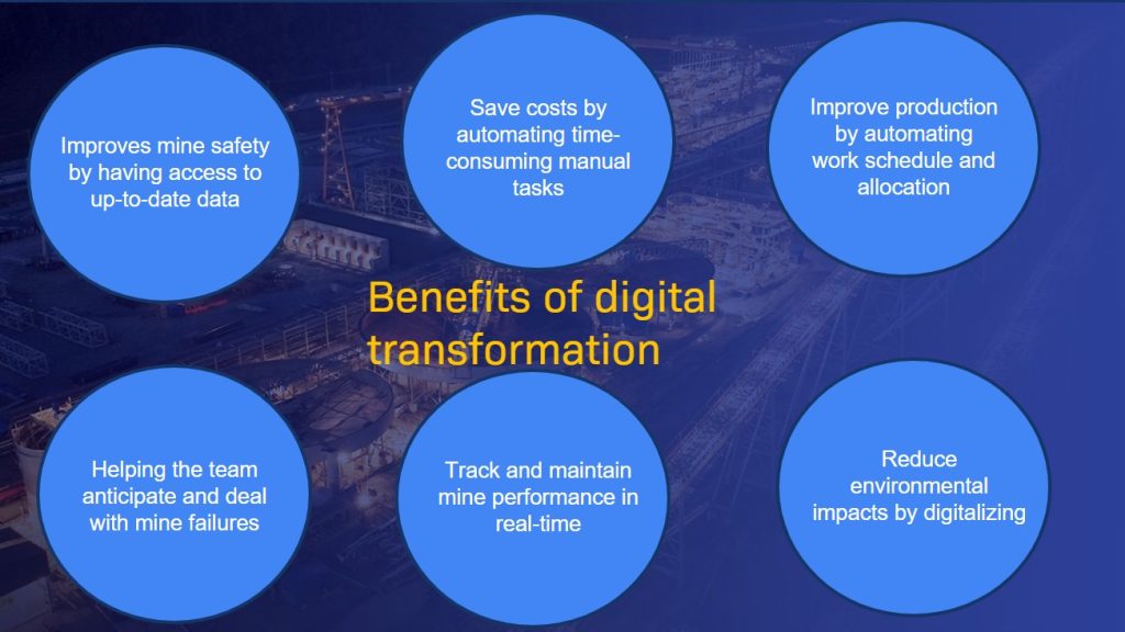 the benefits of digital transformation
