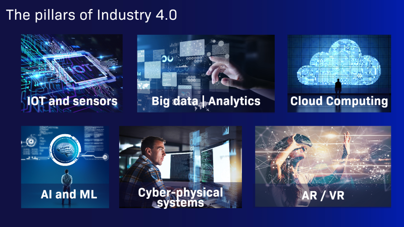 The 6 pillars of Industry 4.0 in mining
