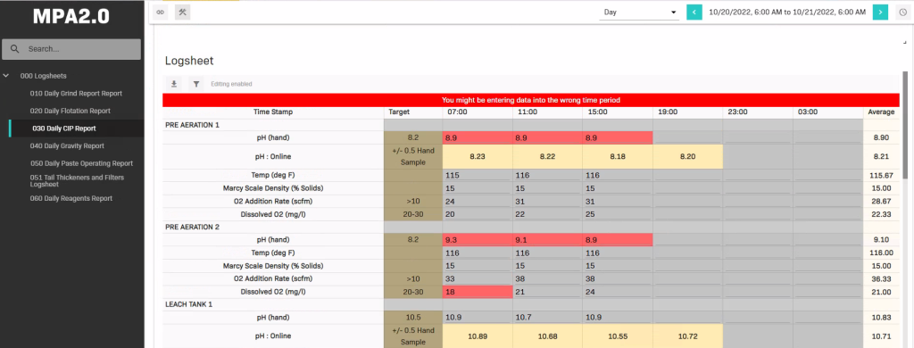 mpa logsheets