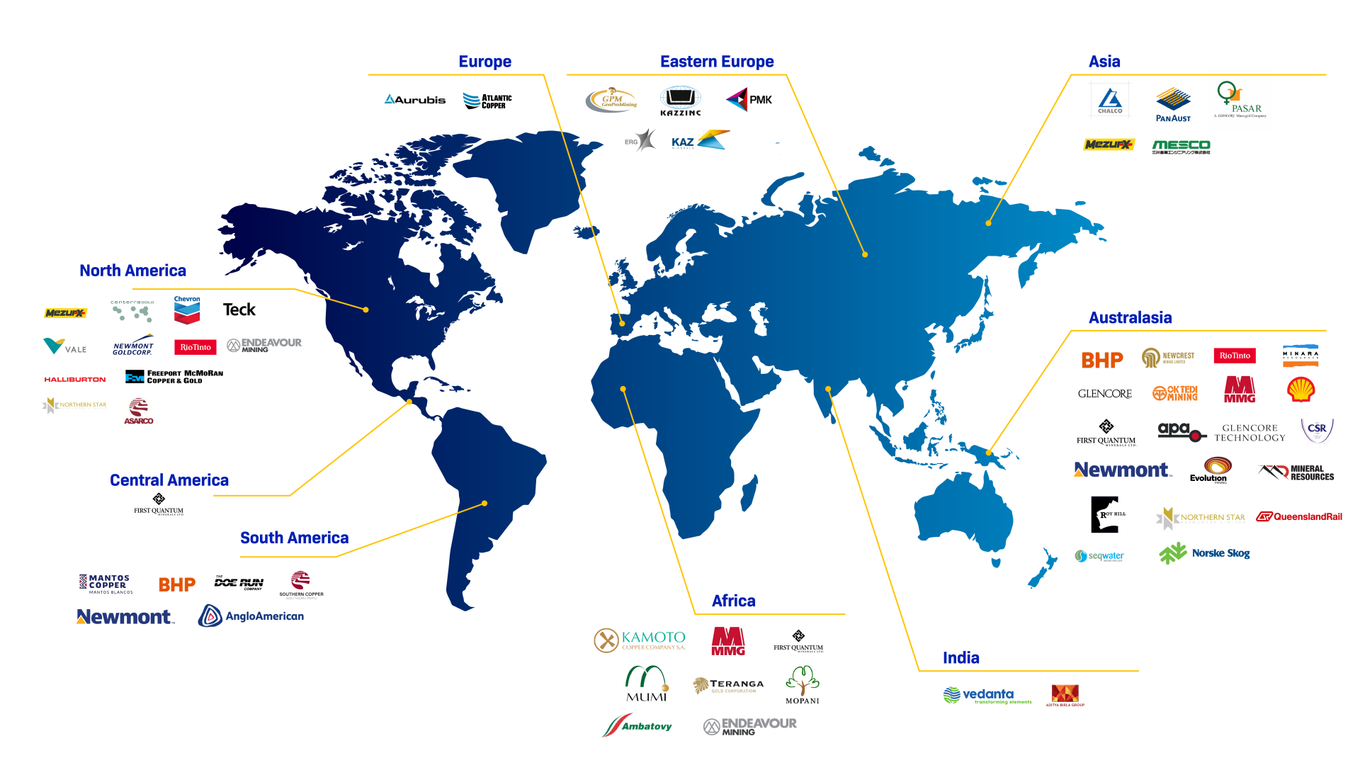 Mipac's Global Projects - World Map 24