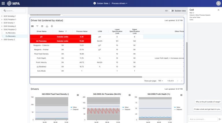 Stay up to date with the latest MPA updates